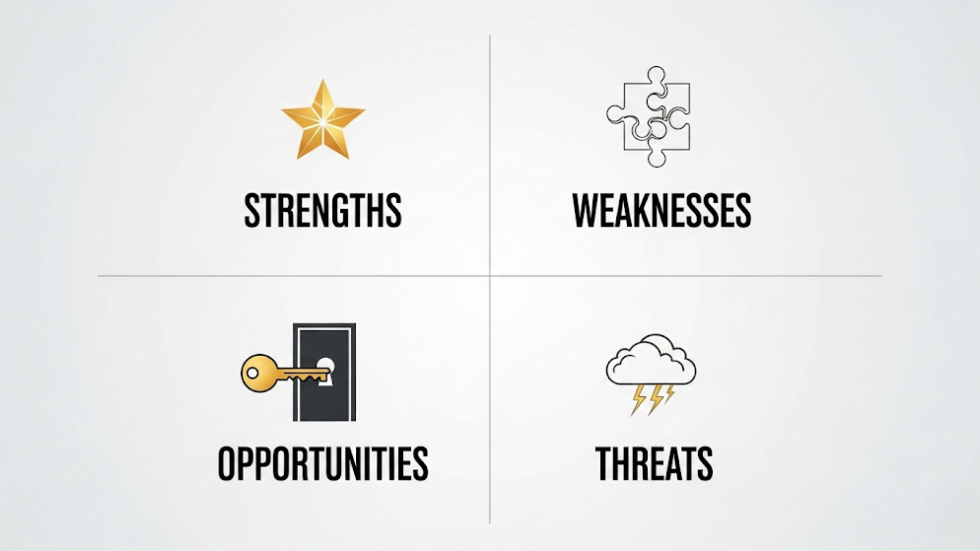Conducting-a-Personal-SWOT-Analysis